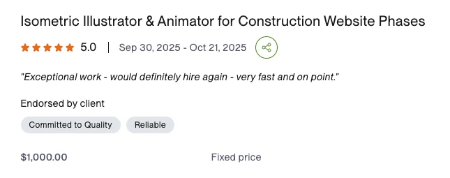 Five-star Upwork review for the Azimuth Builders isometric website animation project
