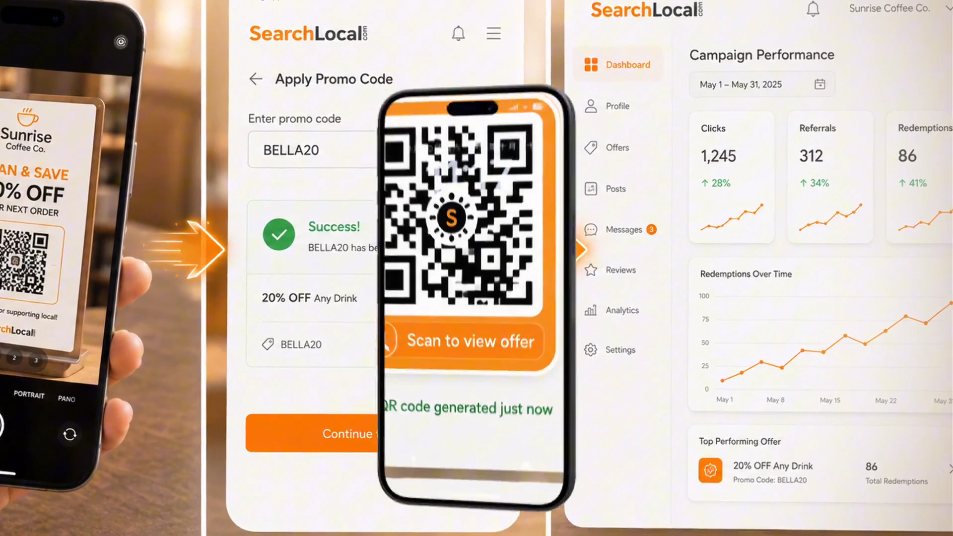 SearchLocal campaign screen with a QR code and performance dashboard
