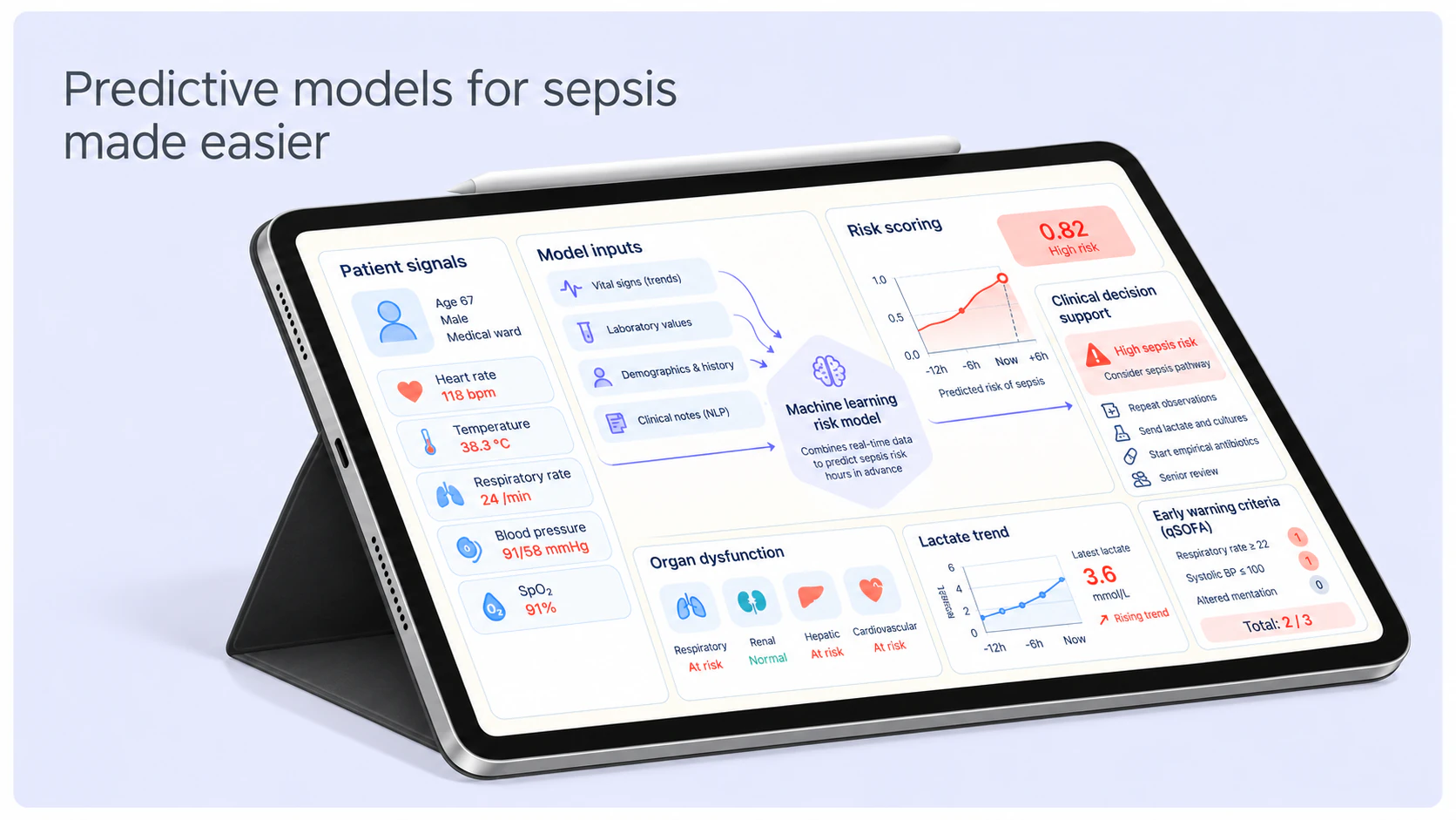 Tablet-based learning concept explaining predictive models in a clinical education context